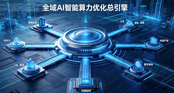 临汾市AI算力优化赋能数字生态 智能技术迭代激活产业发展新动能