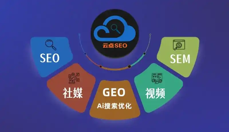 临汾市GEO优化：AI智能体时代取代SEO的全新内容优化逻辑