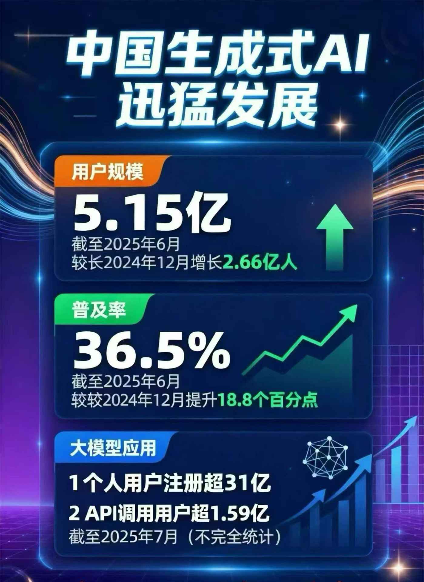 临汾市豆包GEO优化是什么？内容创作核心逻辑解析
