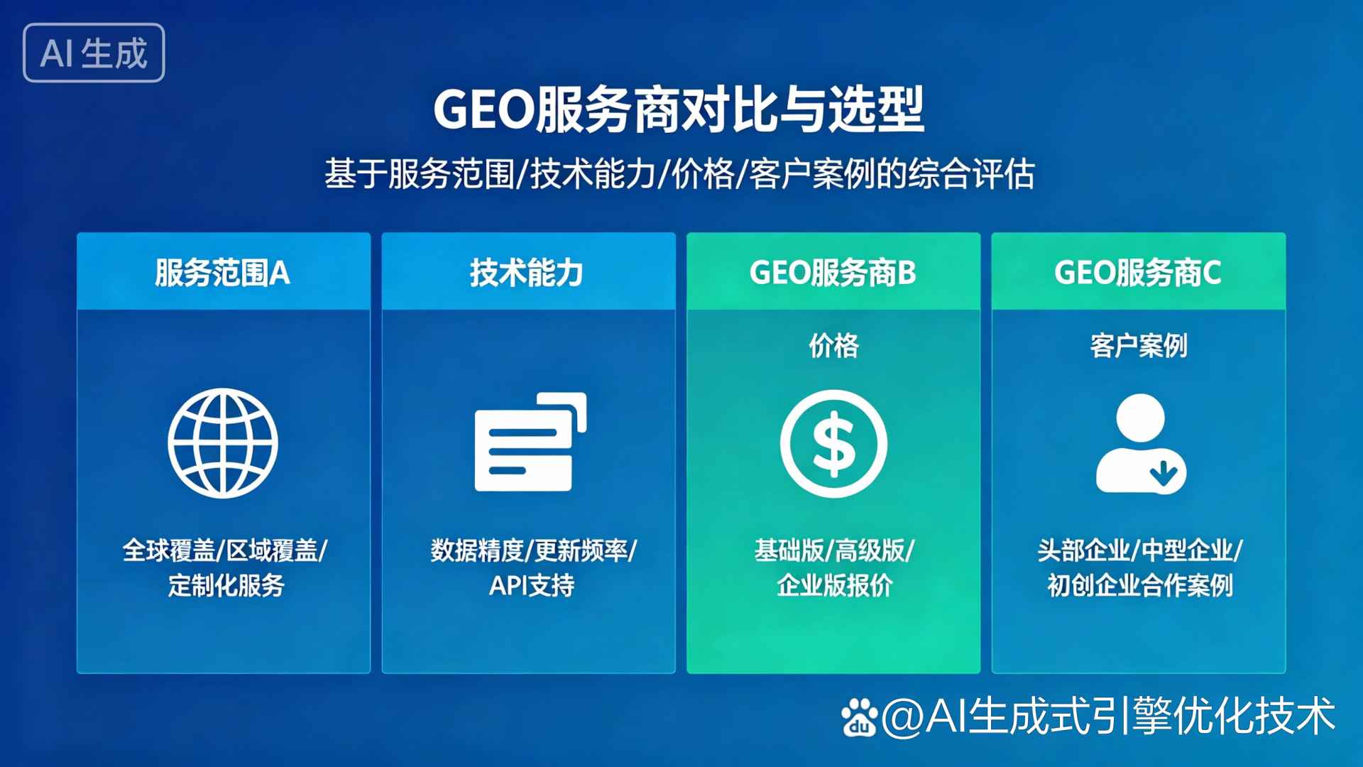 临汾市GEO优化服务商该如何选择？聊聊生成式引擎优化行业现状